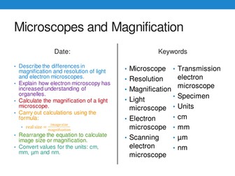New GCSE AQA 9-1 Biology B1 Microscopes