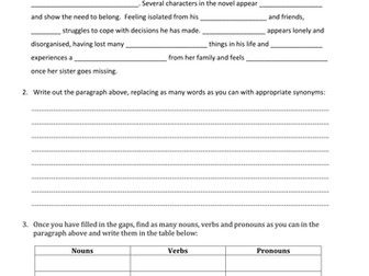 Falling from Grace summary activities