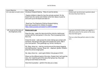 Just So stories week plan