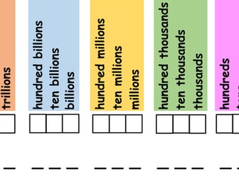 Reading and Writing Large Numbers