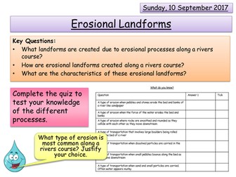 Erosional Landforms - Rivers
