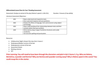 Shakespeare's A Midsummer Night's Dream Assessment based on Act 1 Scene 1