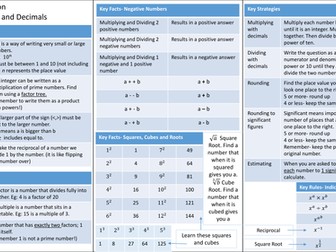 Knowledge Organiser: Integers and Decimals