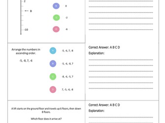Negative numbers in context