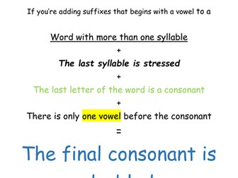 Year 3/4 Spelling Patterns of the week Posters and words lists.