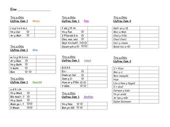 Tric a Chlic Rhestr Ddarllen