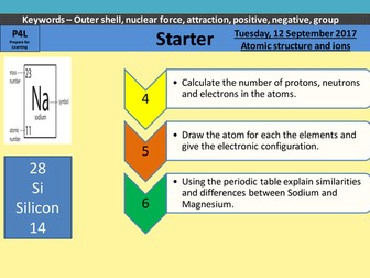 Atomic structure and Ions