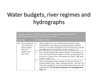 water budgets, river regimes and hydrographs. Edexcel water