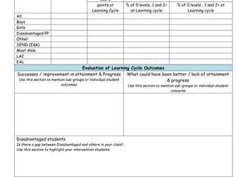 Data and Progress reflection and analysis template / sheet for teachers, HODs and HOFs