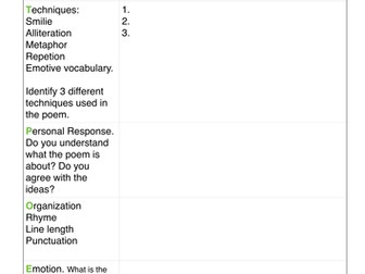 KS3 Introduction to Relationship Poems.