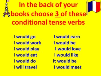 Mon métier ideal - Lesson on ideal job in French