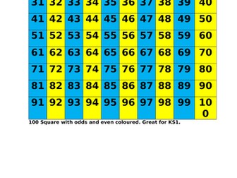100 square, 200 square and multiplication grid