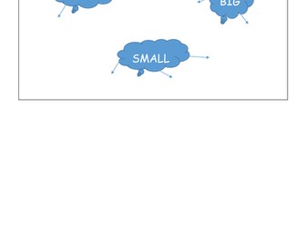 KS2 Grammar and Punctuation Lessons fully resourced
