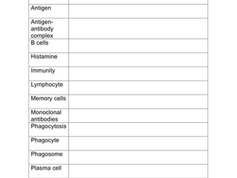 Immunity keyword glossary
