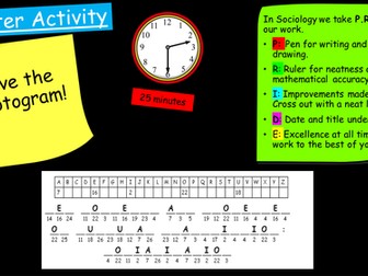 Eduqas GCSE Socialisation