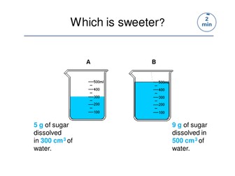 Moles in Solution - calculating concentration: GCSE (AQA)