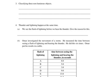 Light (Reflection, refraction, light dispersion, colour and filter) - Year 8, KS3