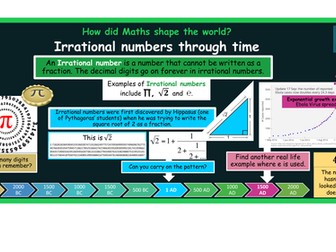 How did Maths shape the world? - Corridor displays