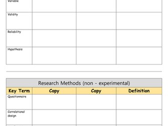 observation worksheet animal by Research lukelomas Psychology Methods AQA GCSE new spec