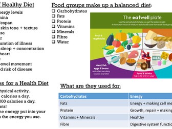 HEALTH AND LIFESTYLE REVISION!!