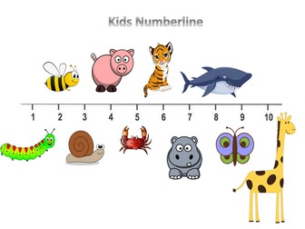 Kids Numberline