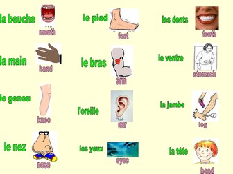 Part of the body plus illeness