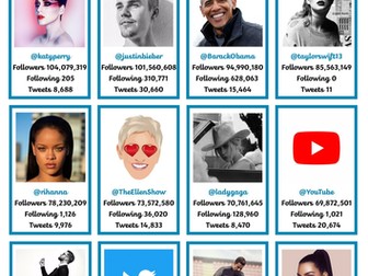 Twitter Top 12 Maths Resource 2017 edition