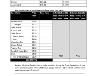 The Great Depression Shopping then and now