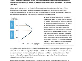 Labour Markets - wage determination