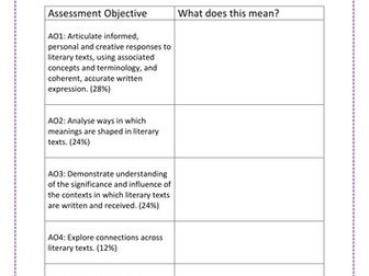 AQA A-Level 'Aspects of Tragedy' introduction lessons