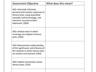 AQA A-Level 'Aspects of Tragedy' introduction lessons