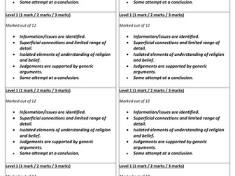 Edexcel Religious Studies (new spec) 12 mark question - easy feedback