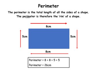 Perimeter Posters