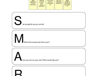 SMART goal setting and Milestone scaffold