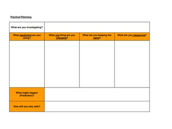 Practical Planning Scaffold