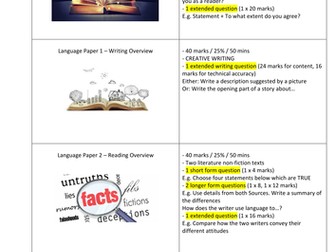 English Literature and Language revision flash cards