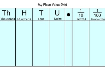 KS2 Place Value Grid