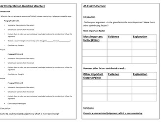 How to answer guide for AQA A Level