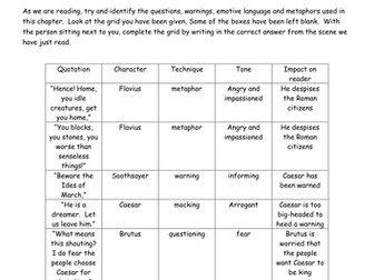 Julius Caesar KS2 (metaphors, emotive language)  presentation and activities