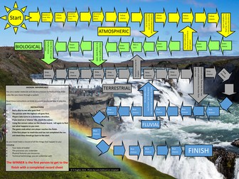 Water Cycle Board Game
