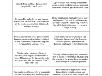 Coral Reefs Board Game