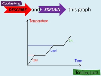 Specific Heat Capacity