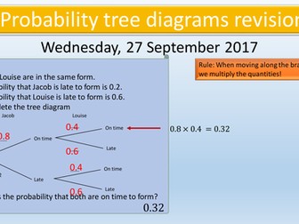 Probability Tree revision lesson
