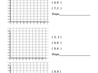 To use coordinates to draw polygons