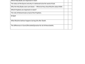 Islam Edexcel AS topic checklists