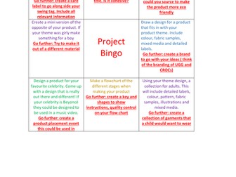 Year 8 and 9 activities for end of project Textiles