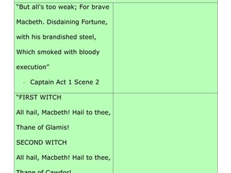 Macbeth Quotes
