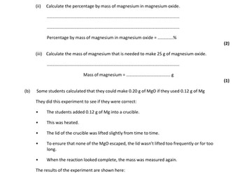 TEST: Quantitative Chem, HIgher Trilogy, AQA GCSE