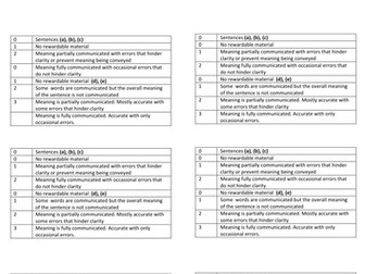 Edexcel GCSE MFL (9-1) mark schemes - to fit sticky labels