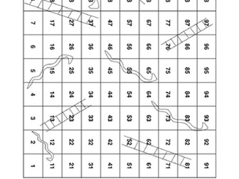 AQA Hydrocarbons Snakes and Ladders Revision Game FT